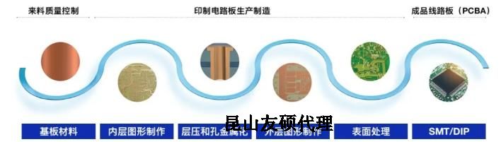 抚顺蔡司抚顺扫描电镜